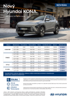 Hyundai Kona - cennik 2025-0